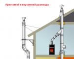 Устройство вентиляции в доме с газовыми приборами своими руками